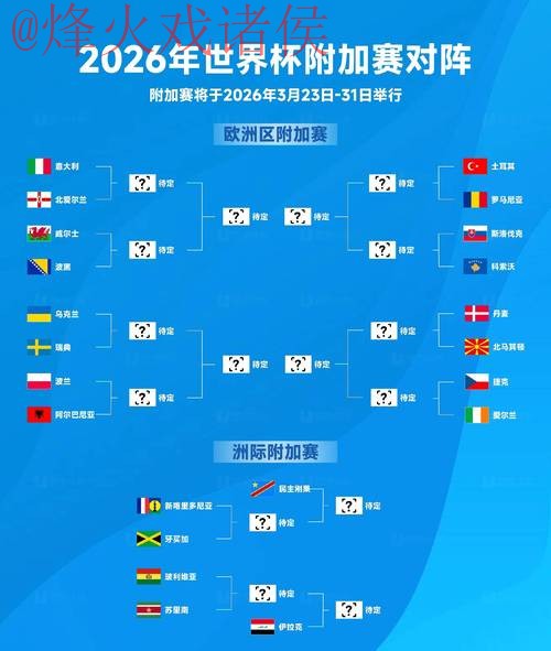 2026世界杯预测官方安全指南