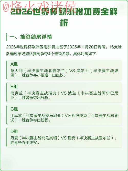 2026世界杯直播入口在哪看最全解析 2026世界杯直播入口在哪看最全解析
