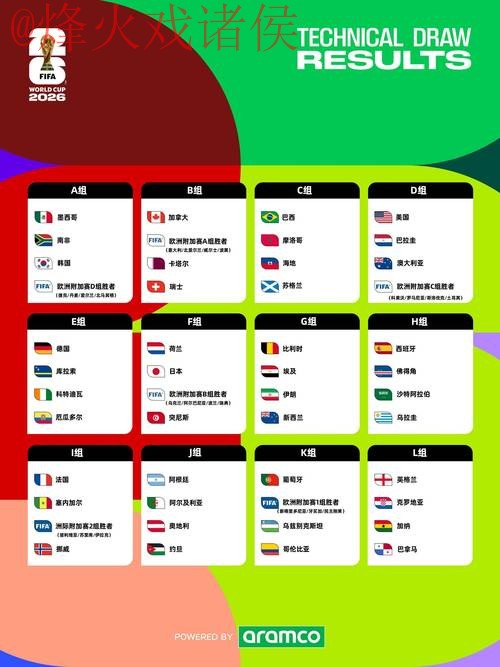 2026世界杯预测平台全站指南