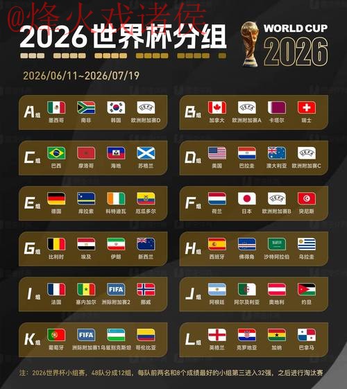 2026世界杯下注排行官方平台推荐 2026世界杯下注排行官方平台推荐