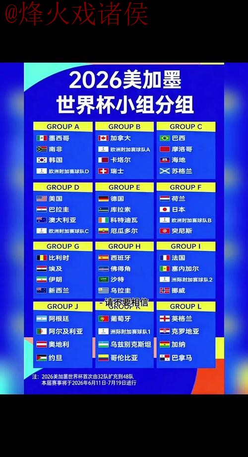 2026世界杯比分APP官方发布指南 2026世界杯比分APP官方发布指南
