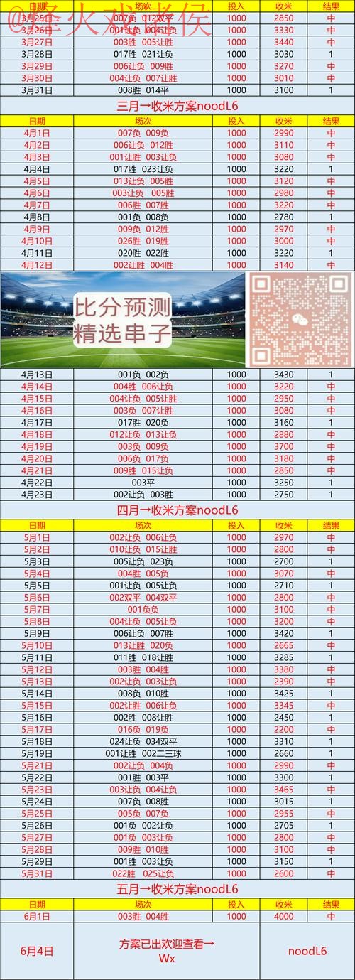 实时获取世界杯比分在线入口地址 实时获取世界杯比分在线入口地址