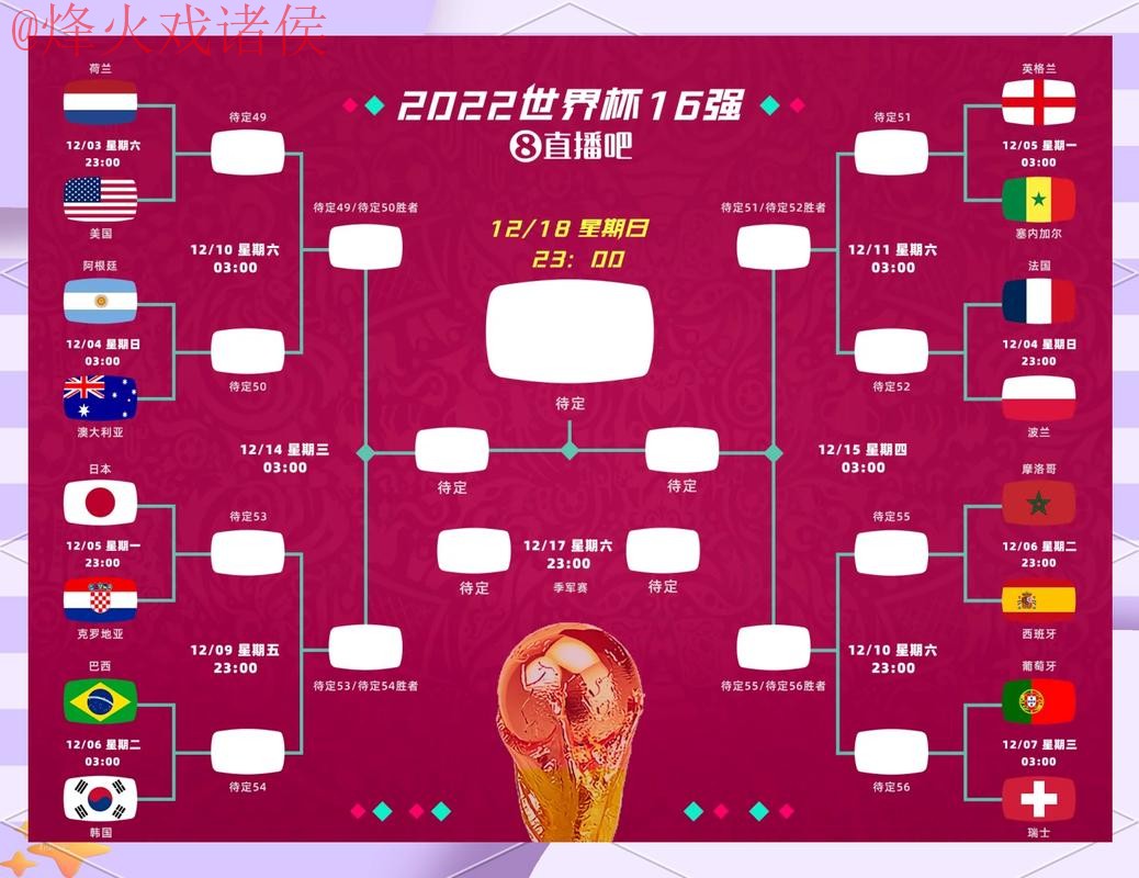 世界杯竞猜高清直播攻略解析 世界杯竞猜高清直播攻略解析